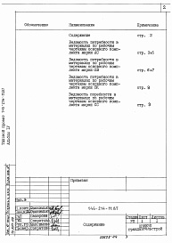 Состав альбома. Типовой проект 146-214-11.87Альбом 4 Ведомости потребностей в материалах.